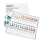 Malset Tempera