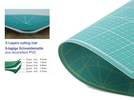 Schneidematte A0 grün